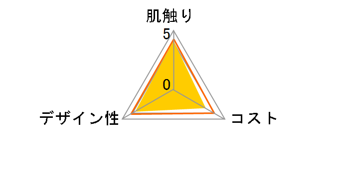 lsA v~A\tg eBV 5pbN