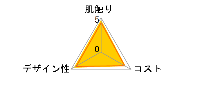 NlbNX eBV[ ANAF[ 180g(2d)×5