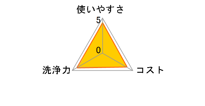 ��E�����ӂ��Ƃ�i�b�v ���ł����p 1�p�b�N(22����)