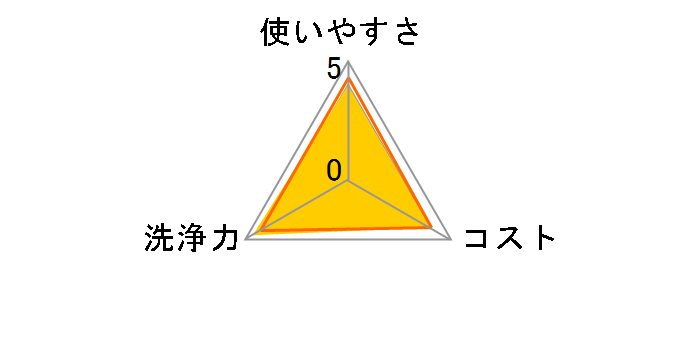 �V���R�b�g 99.99%���ۃE�F�b�g�e�B�b�V�� �A���R�[���^�C�v �A���G�G�L�X�� �l�֗p 1�p�b�N(40����×8��)