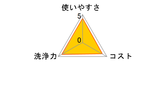 �L���C�L���C ����ӂ��E�F�b�g�V�[�g �m���A���R�[���^�C�v 10������