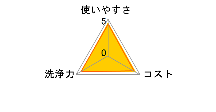 �L���C�L���C ����ӂ��E�F�b�g�V�[�g �m���A���R�[���^�C�v 30������