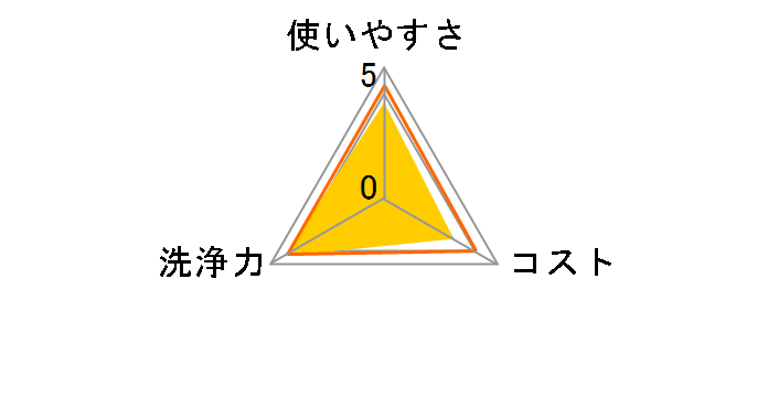 �G���G�[�� ���ۂł���A���R�[���^�I�� �E�B���X�����p �{��