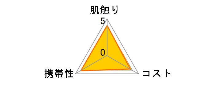 �X�R�b�e�B �J�V�~�� �|�P�b�g 10�g×6�p�b�N����