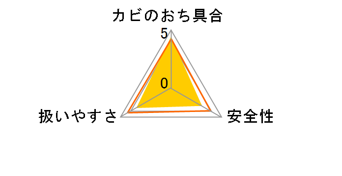 カビキラー 特大サイズ 本体 1000g