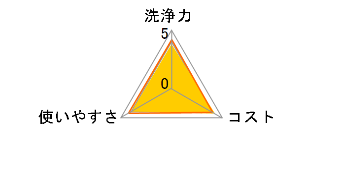 �o�X�s�J 500ml