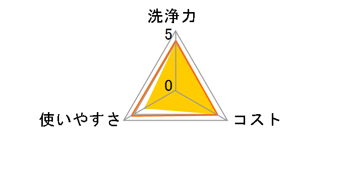 �΂̖��� �o�X �l�� 360ml