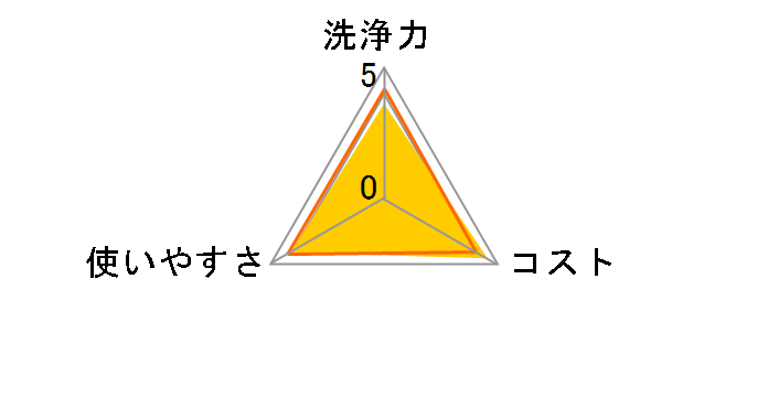 ���ӂ�̃��b�N �X�v���[ 400ml