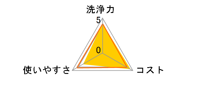 �o�X�}�W�b�N���� �Ɩ��p 4.5L