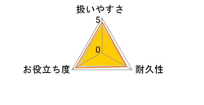 �X�R�b�`�u���C�g �o�X�V���C�� �R�ۃX�|���W(�������q�Ȃ�) BM-22K