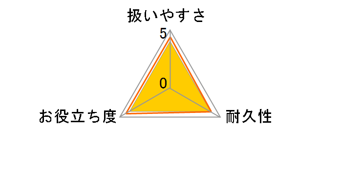 �T�b�Ƃ� �܂��`��u���V �n�[�h