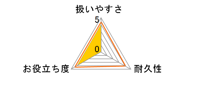 �T�b�Ƃ� �ڒn�u���V