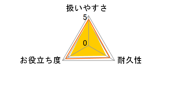 �����C�̃J�r�Ƃ�܂� S-189
