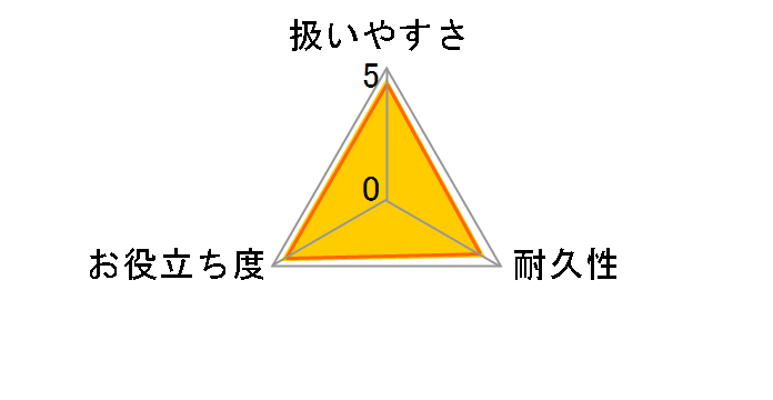 �������o�X�N���[�i�[�}�C�N��&�l�b�g S-213