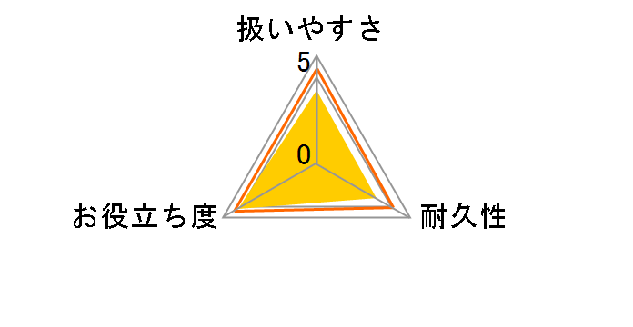 �Y�r�Y�o ���؂�̂����o�X�X�|���W