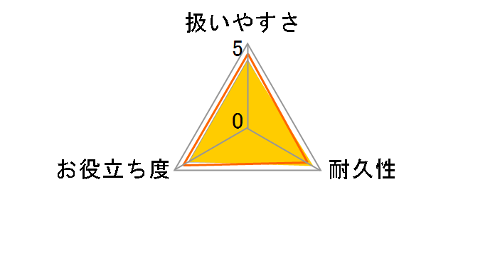 HG �n���h�u���V H BL