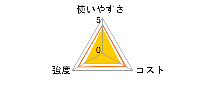 ���Ă��z�C�� 25cm×6m