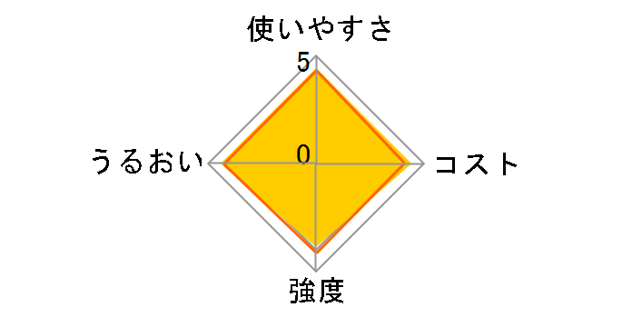 ���v���G�R�m�~�[ �|���G�`�������b�v 45cm×50m