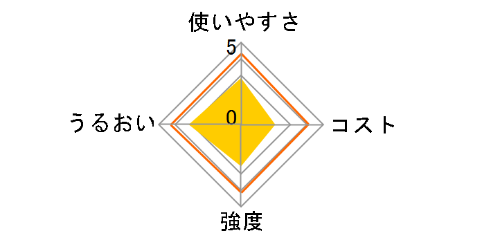 NEW�N�����b�v �~�j �����p 22cm×50m