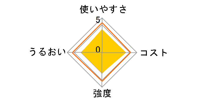 NEW�|�����b�v 30cm×20m