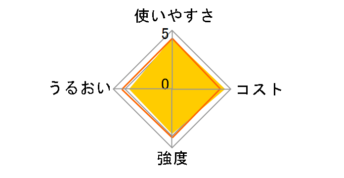 NEWポリラップBOX 30cm×100m