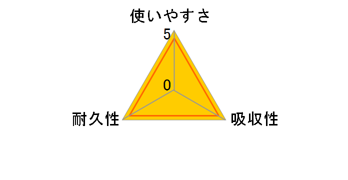 �G�����A ���͋z���L�b�`���^�I�� 50�J�b�g 4���[��