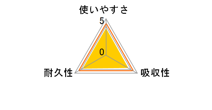 GG[ zLb`^I 1pbN(4[)