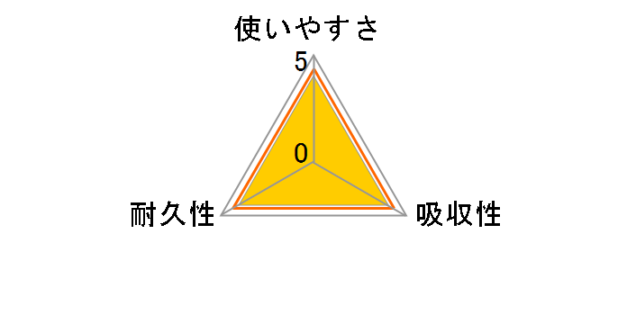 �G���G�[�� ���z���L�b�`���^�I�� ���Y�� 1�p�b�N(2��)