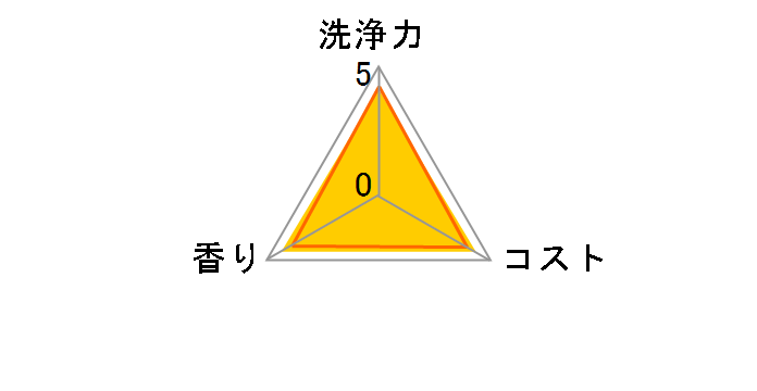 �`���[�~�[V �N�C�b�N 260ml