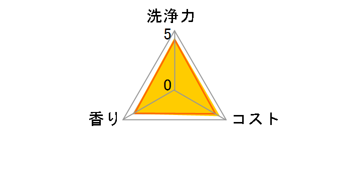 �`���[�~�[V �N�C�b�N �Ɩ��p 2L