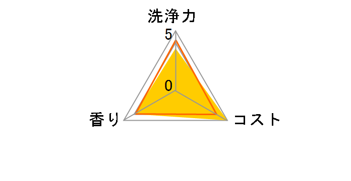 �`���[�~�[�O���[�� �Ɩ��p 4L