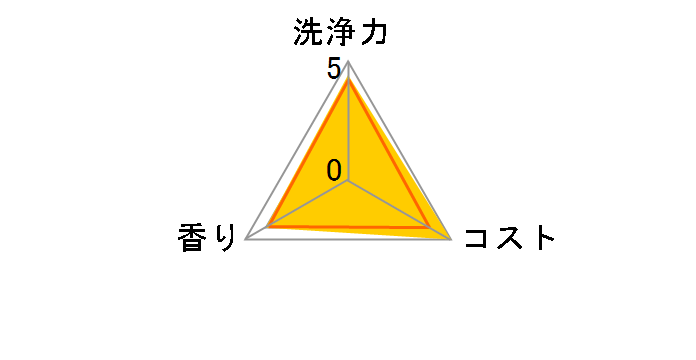 �}�W�b�N���� �t�֗p 400ml