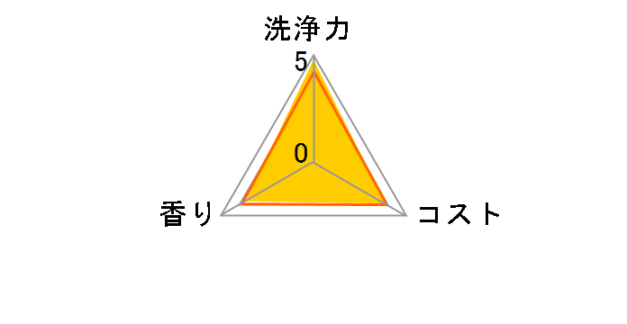 �}�W�b�N���� �{�� 400ml