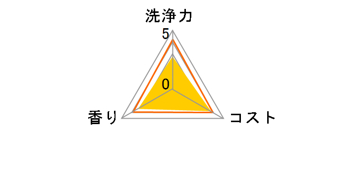 �H��@�p�L���L���b�g �N�G���_���� �l�� 550g