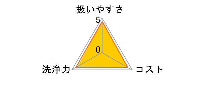 �p�C�v���j�b�V�� 800g