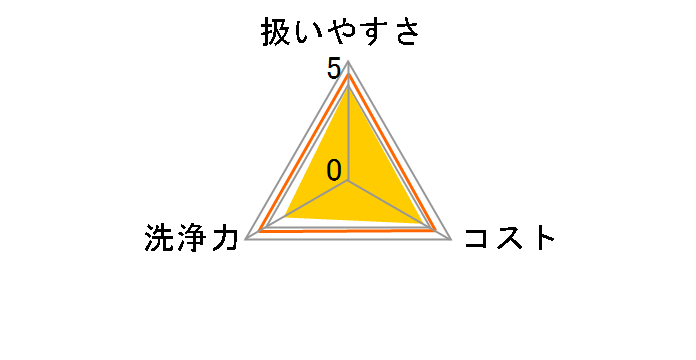 �p�C�v���j�b�V�� ���A�p�E�_�[ 21g×10�����