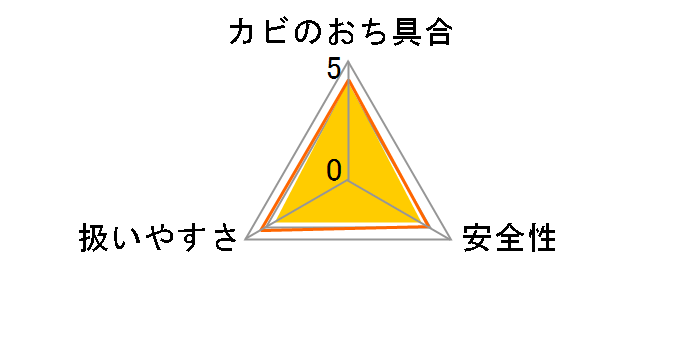 �J�r���X�[�p�[�W�F��