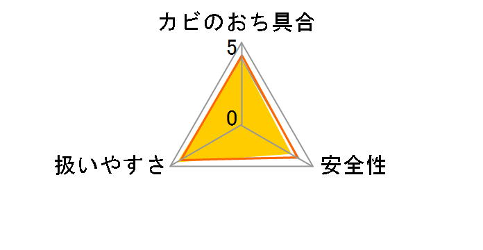 ����Q �J�r������������� �}���`�^�C�v 100mL