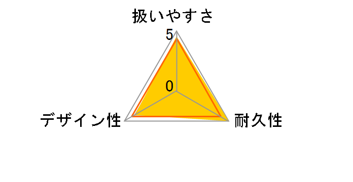 新機能・たためる8連ハンガー
