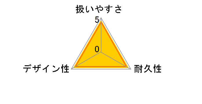 からみにくい ステンレスハンガー L型 ピンチ20ヶ 00382-1 1袋