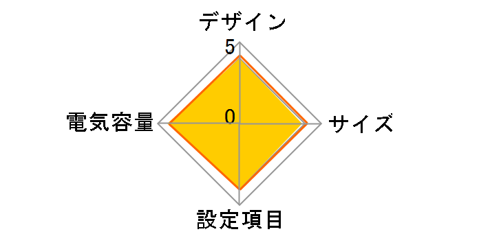 UPSmini800SW YEUP-081MASW [�u���b�N]