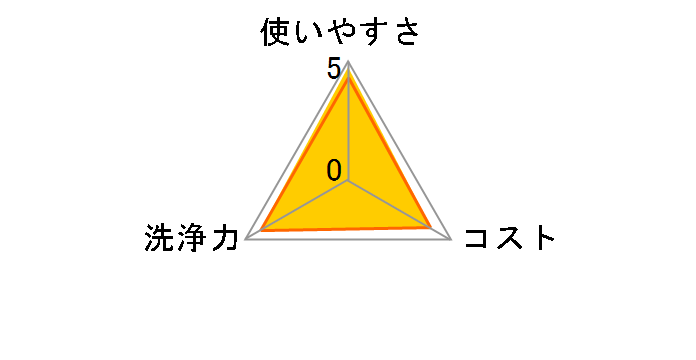 �V���R�b�g �s���A�E�H�[�^�[ �{�� 60������
