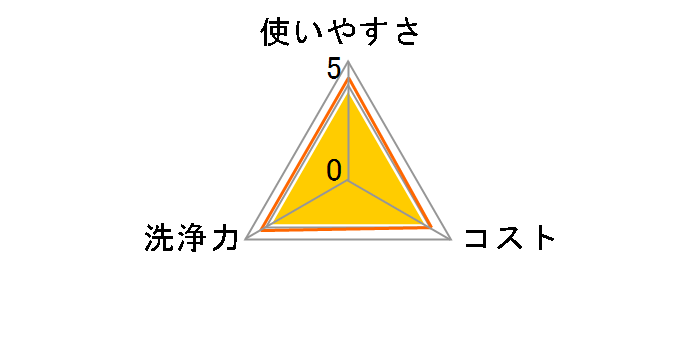 �V���R�b�g �s���A�E�H�[�^�[ �O�o�p 28������