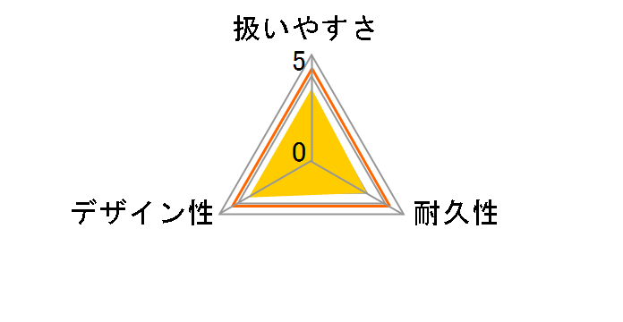 木製ハンガー 5本組 MH-5P ナチュラル