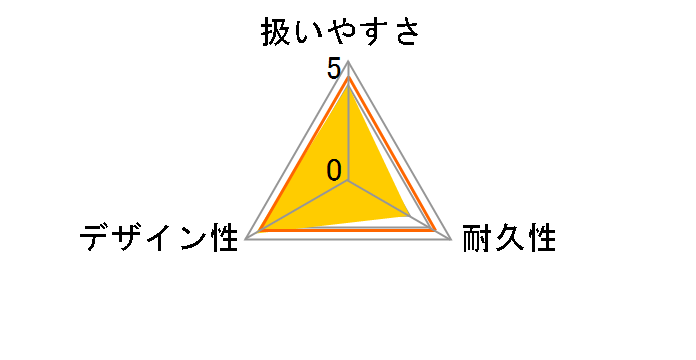 マワハンガー 人体ハンガー 10本組 シルバー