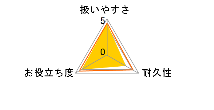 �X�R�b�`�u���C�g �o�X�V���C�� �R�ۃX�|���W �����O�p�C���l�b�g B-52K