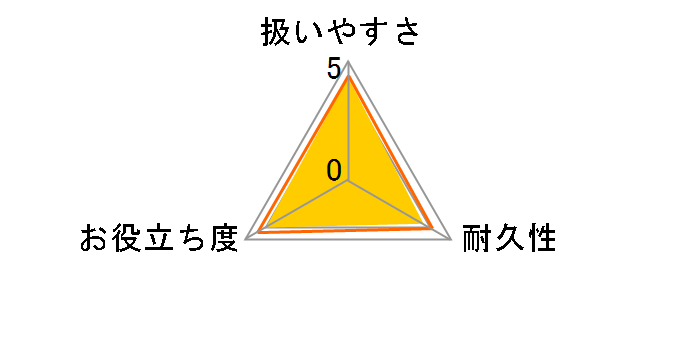 �L�����A �o�X�����~��