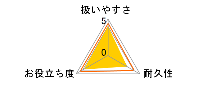 ���̃E���R���A���~�i�p�b�h AZ656