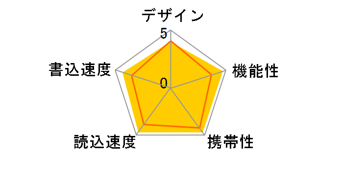Blaze B30 SP064GBUF3B30V1K [64GB]