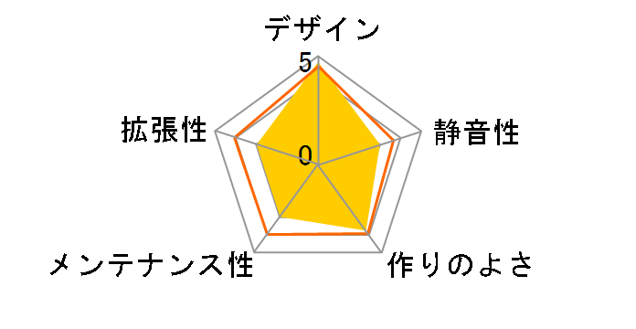 SST-ML06B
